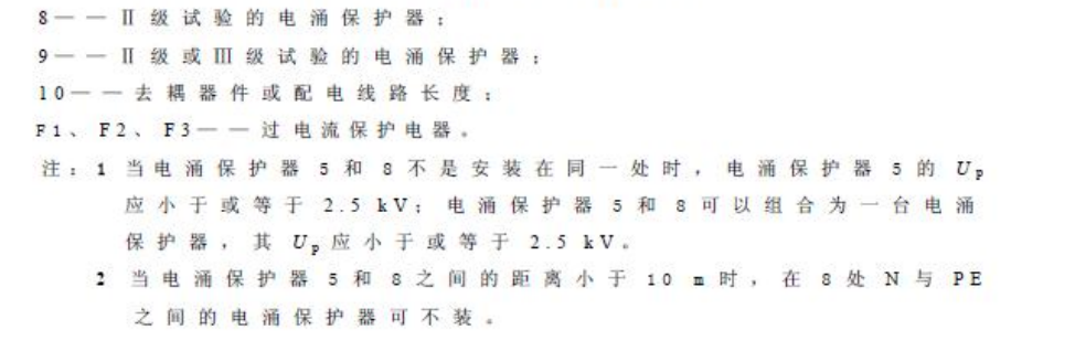 浪涌保護(hù)器選型