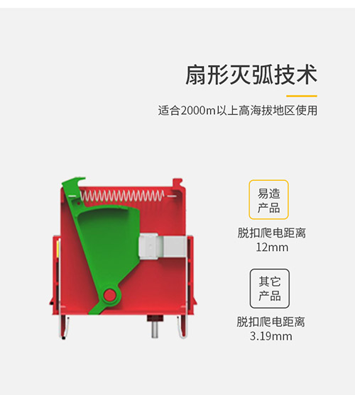 電力設(shè)備如何做好防雷保護(hù)-浪涌保護(hù)器的設(shè)置