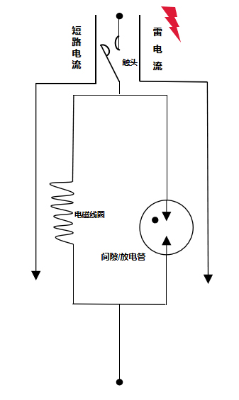 SCB后備保護器內部結構