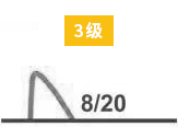 浪涌保護器的類型