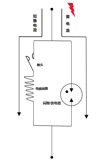 SCB后備保護器內部結構