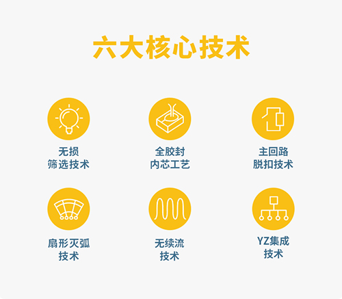 T3級浪涌保護(hù)器的特點(diǎn)-優(yōu)勢