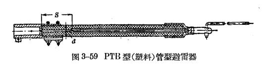 管型避雷器和保護(hù)間隙-管型避雷器的結(jié)構(gòu)和特性-點(diǎn)擊查看【易造防雷】