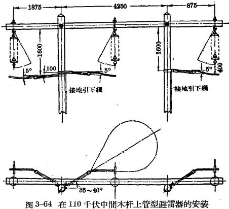 管型避雷器和保護間隙-管型避雷器的安裝、運行和檢修-木桿上管型