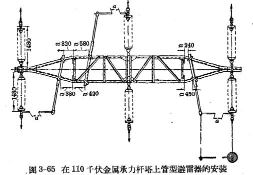 管型避雷器和保護間隙-管型避雷器的安裝、運行和檢修-金屬承力桿塔
