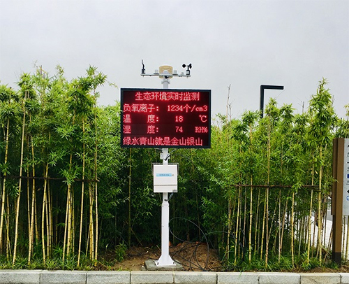 景區(qū)環(huán)境監(jiān)測預(yù)警系統(tǒng)-空氣監(jiān)測