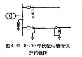 35kv及以上變電所內(nèi)3～10kv配電裝置的防雷保護
