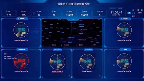 雷電防護(hù)裝置監(jiān)測預(yù)警系統(tǒng)平臺