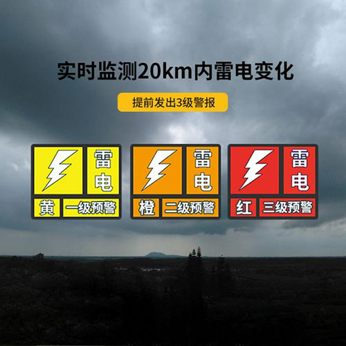 雷電預(yù)警信號等級
