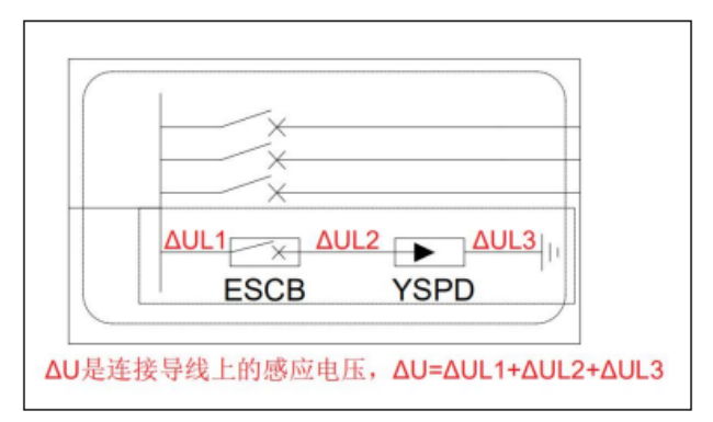 浪涌保護(hù)器的安裝要點